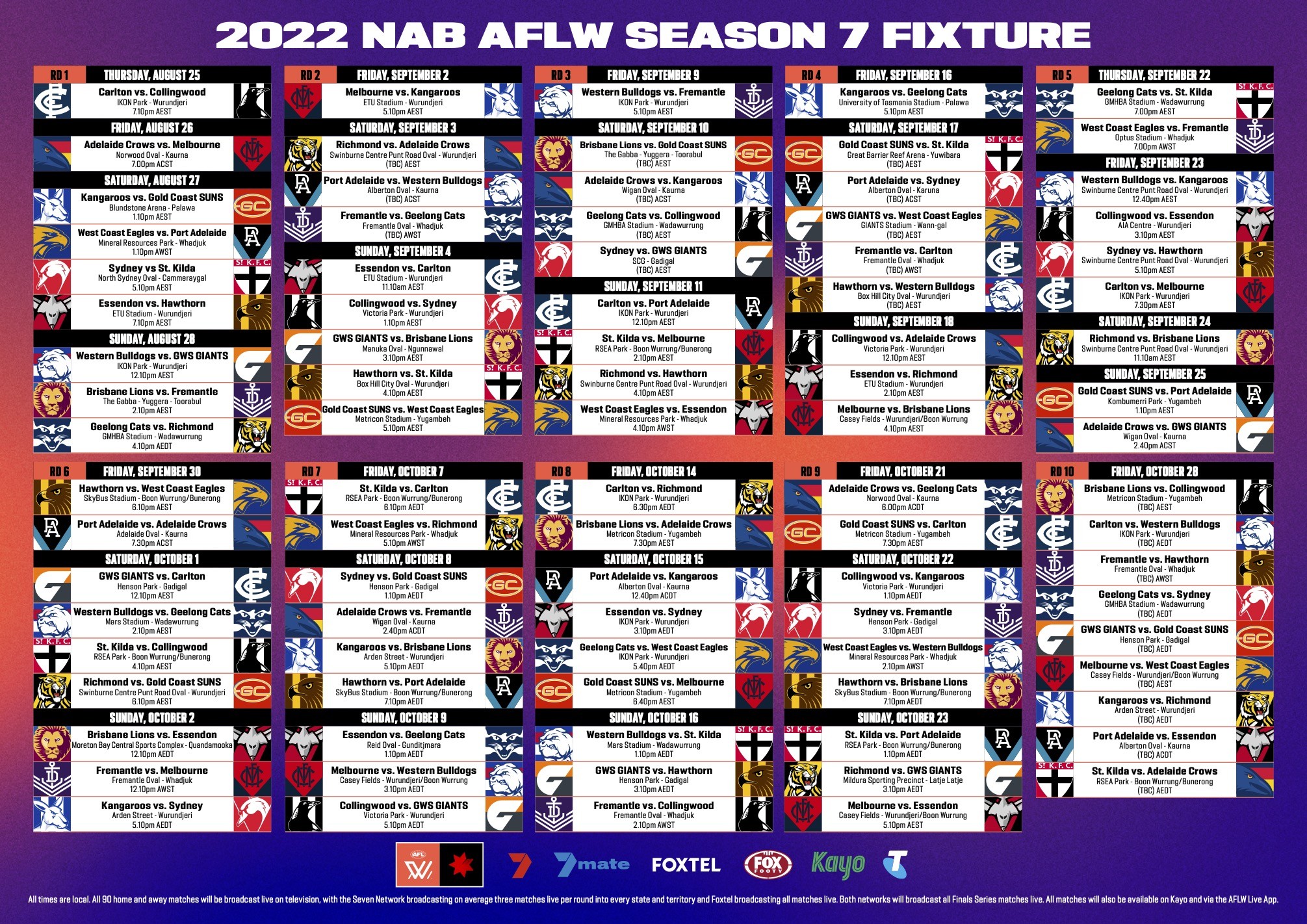 0000_AFLW-Fixture_Infographic_2022_d04.jpg