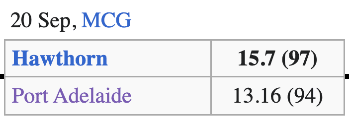 2014_AFL_finals_series_-_Wikipedia.png