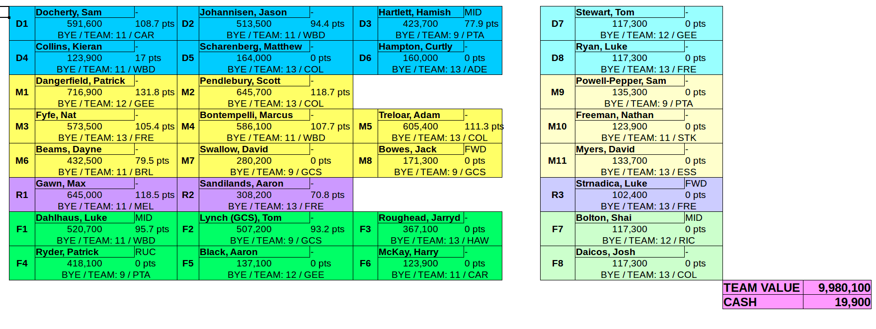 2017 Team V1