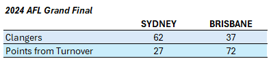 2024-GF-Stats-03.png