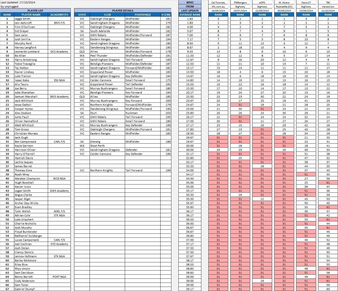 20241018 draft order.jpg