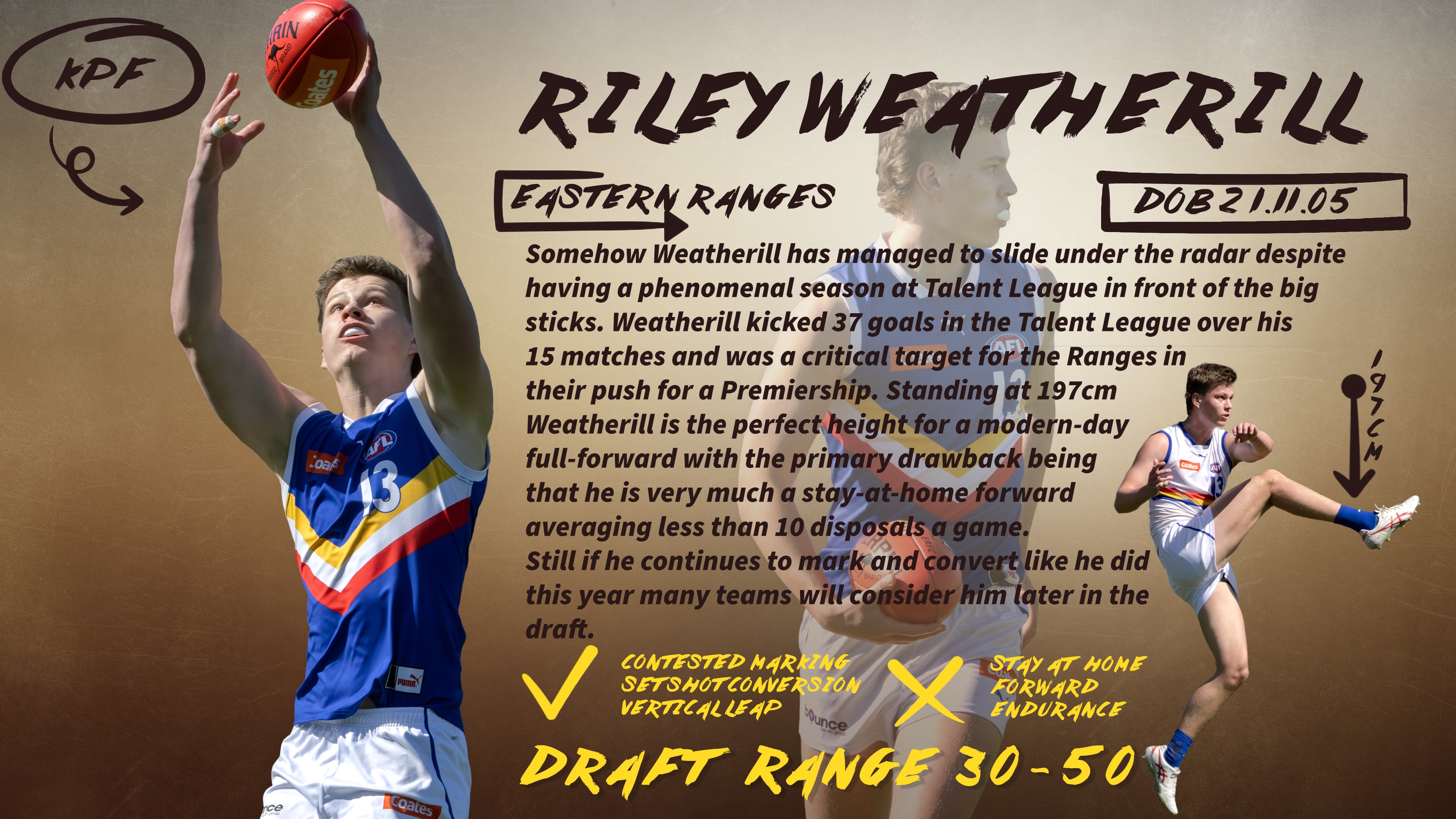 36. Riley Weatherill.jpg