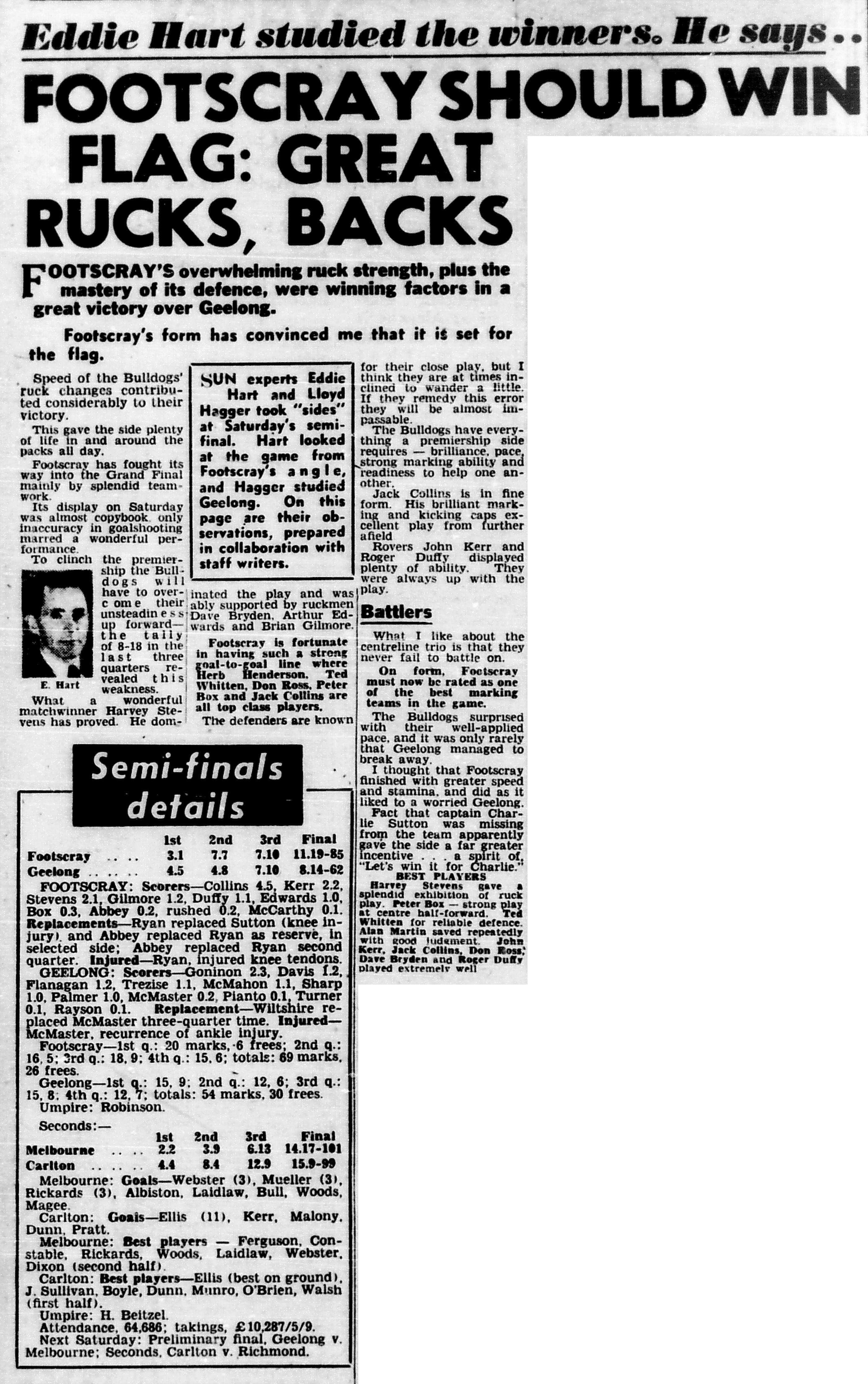 4a. Footscray Football Club - Report [1] - Sun News-Pictorial - 13 Sep 1954 copy.png