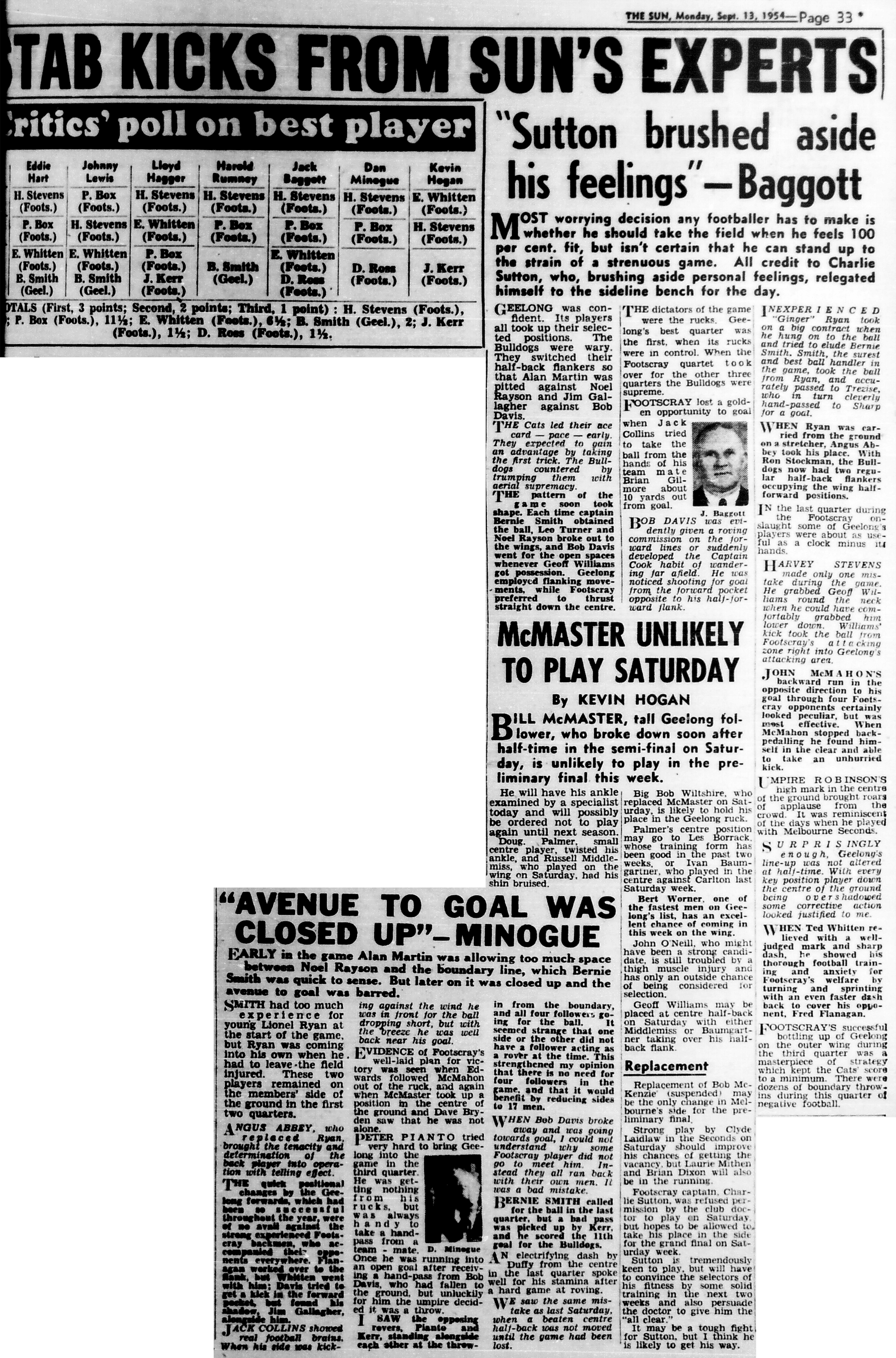 5a. Footscray Football Club - Report [2] - Sun News-Pictorial - 13 Sep 1954 copy.png