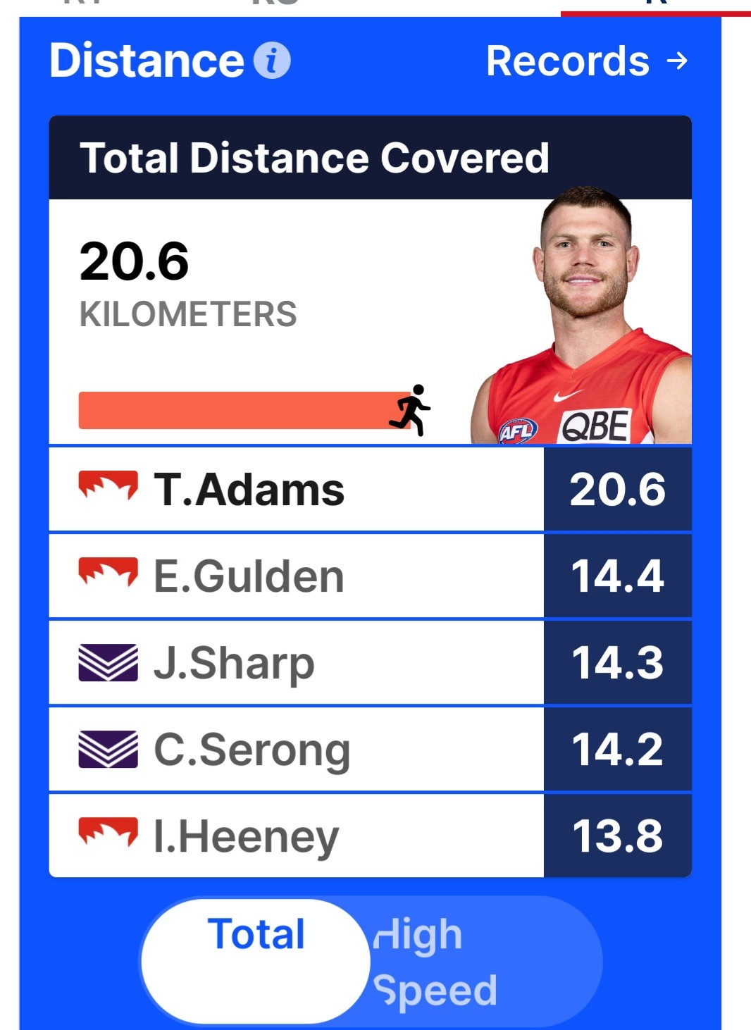 Adams 2024 round 09 distance.jpg