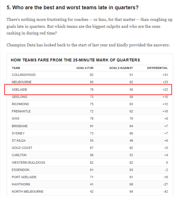 AFL-Clarko-s-reputation-faltering-Dees-pathetic-response-to-MRO-ESPN.png