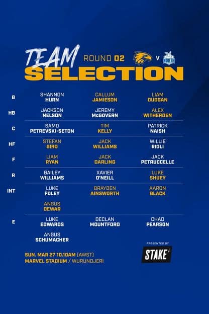 AFL-FinalTeamSelection-Round2-Article.jpg