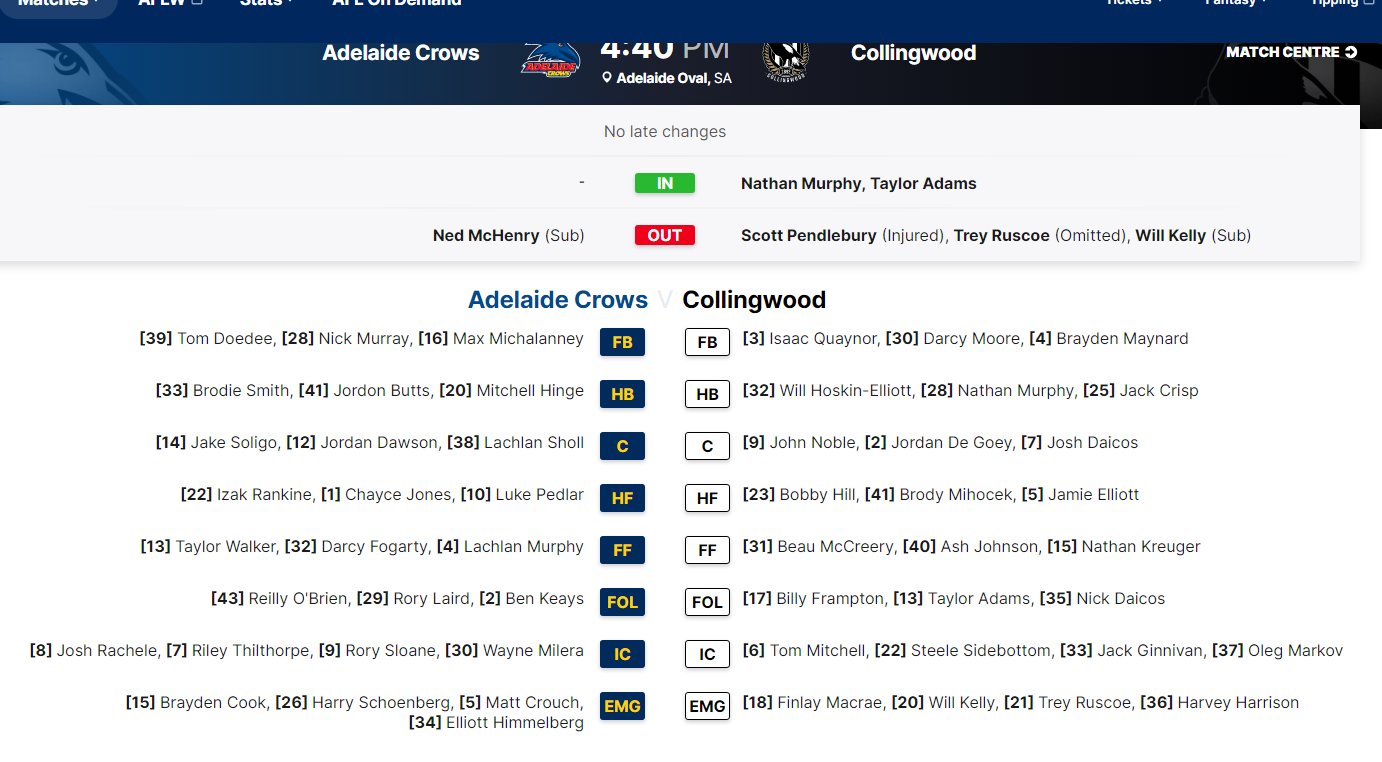 AFL-Team-Line-ups-AFL-com-au.png