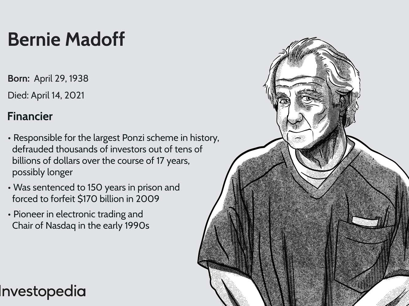 bernard-madoff.asp_final-9393eeb8ad1645788dcc0aa2ffaebc01.png