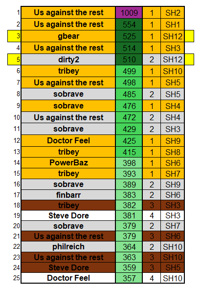 (BigFooty) Sack Hinkley.PNG