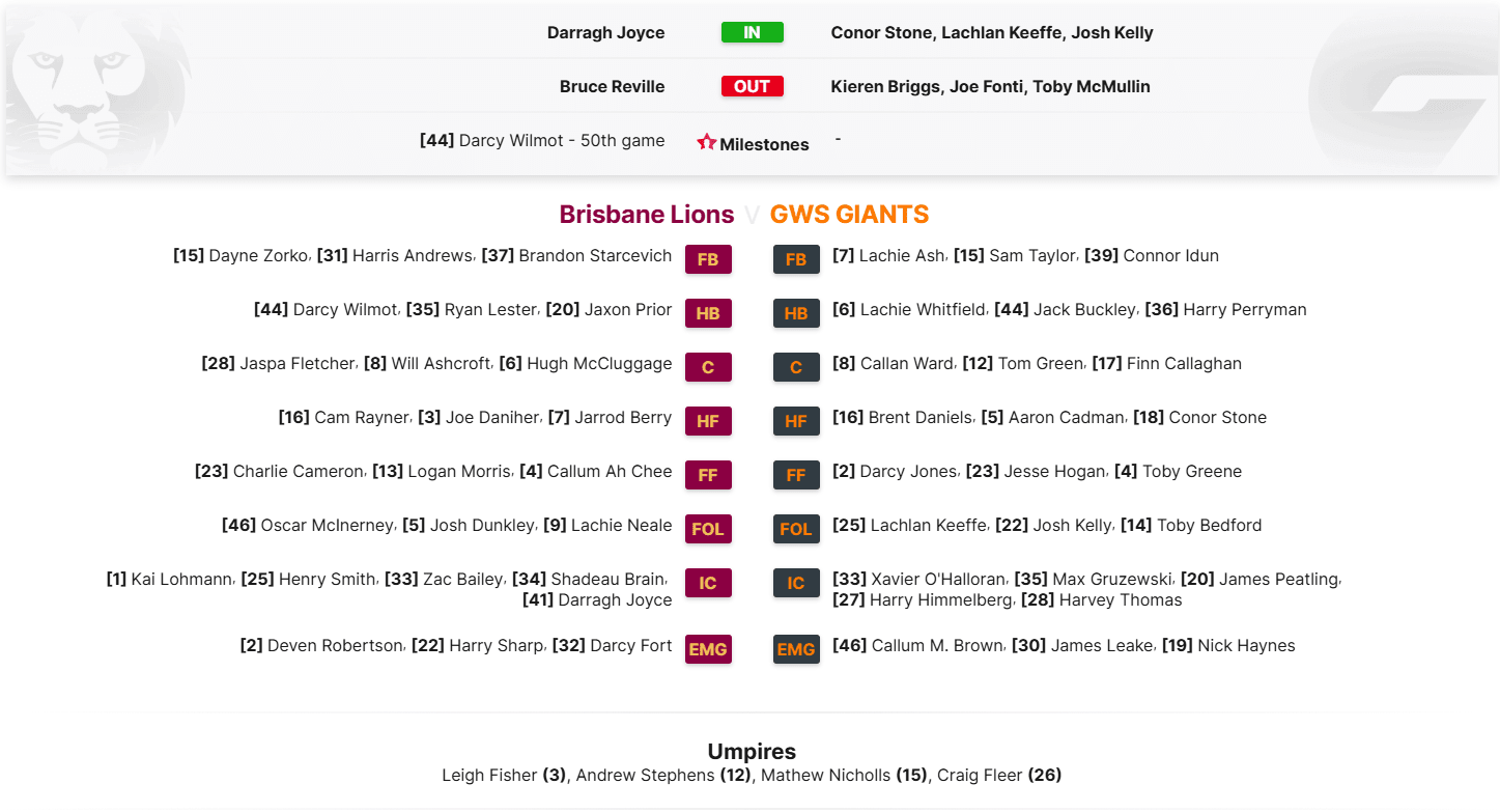 BL v GWS.png