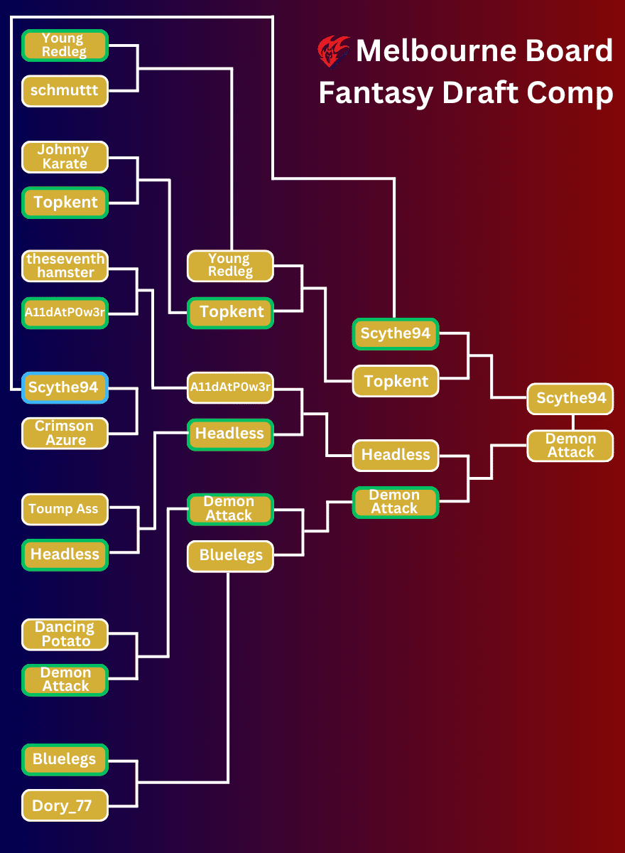 Bracket (5).png