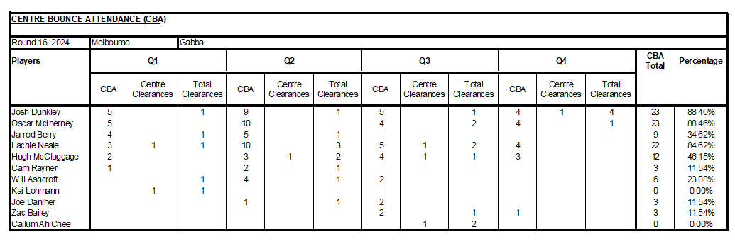 CBA 2024 - Round 16.png