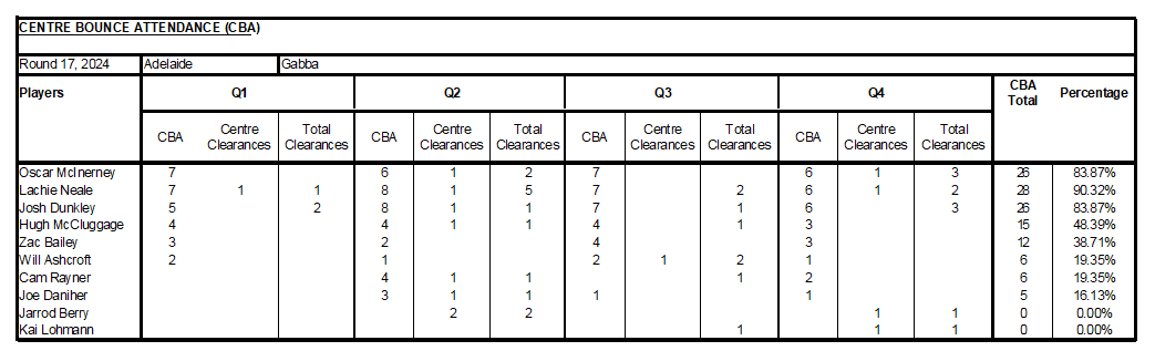 CBA 2024 - Round 17.png