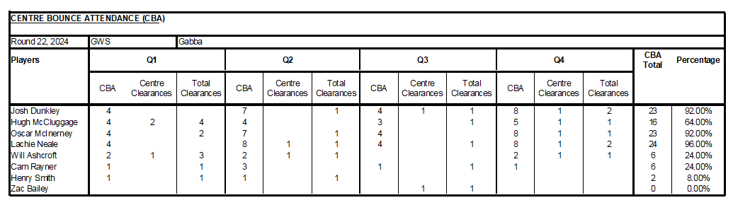 CBA 2024 - Round 22.png