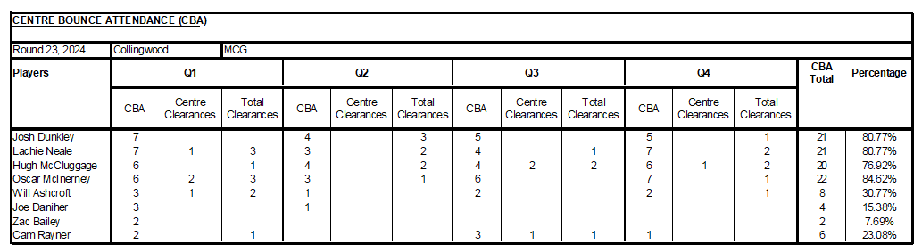 CBA 2024 - Round 23.png