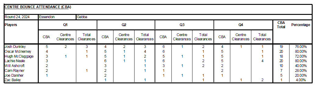 CBA 2024 - Round 24.png