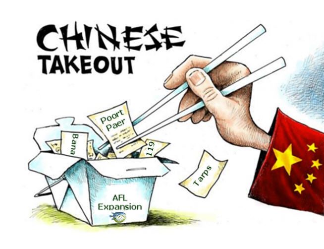 Chinese Takeaway