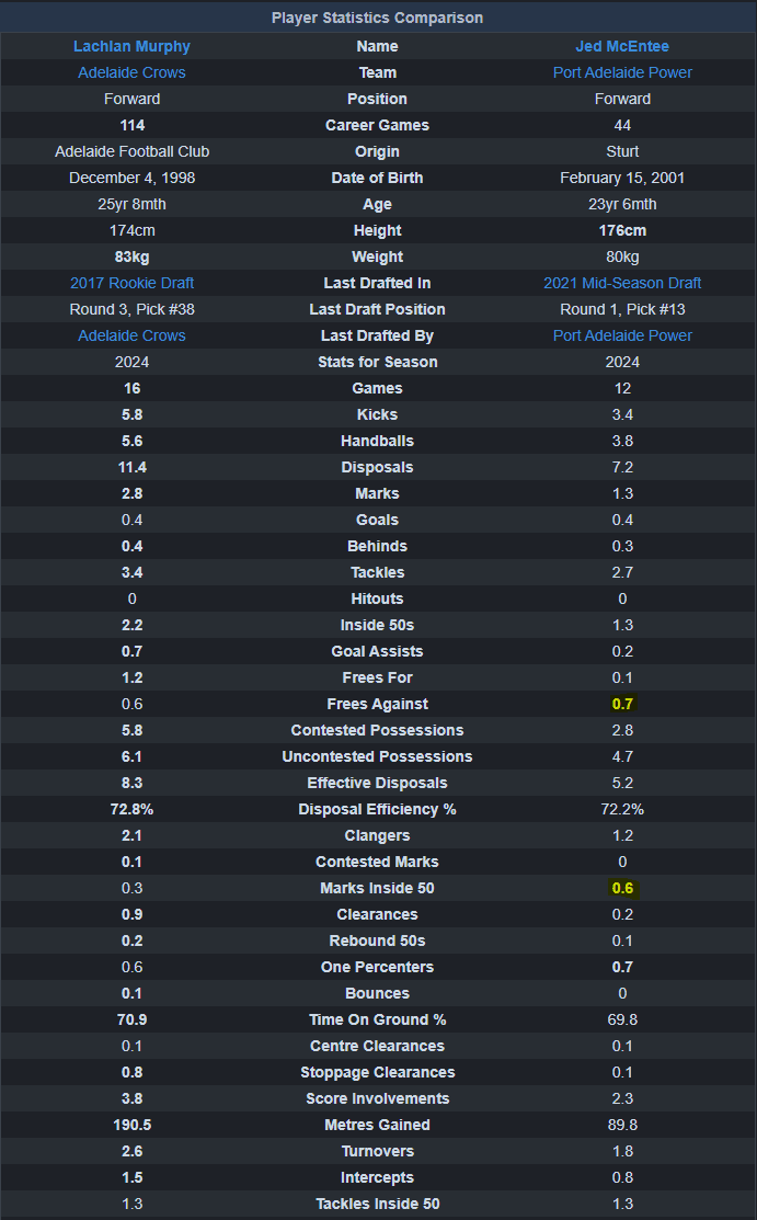 comparison.PNG