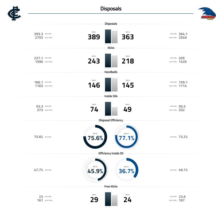 disposals 1.jpg