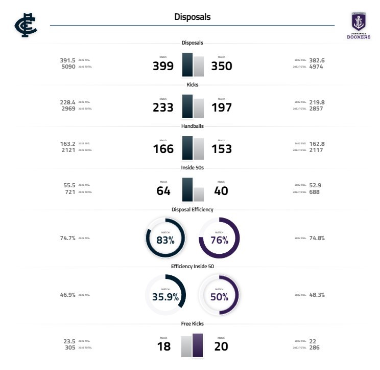 disposals 1.jpg