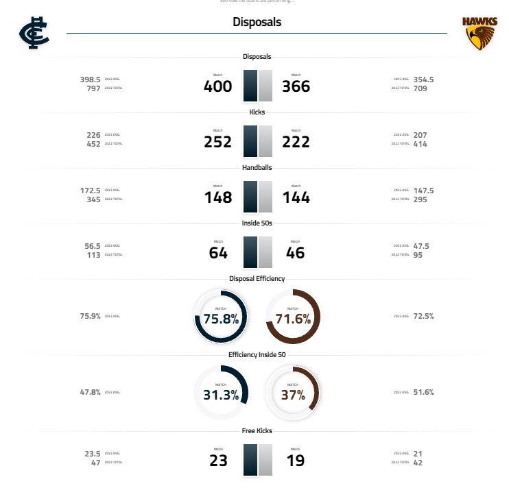 Disposals 1.jpg