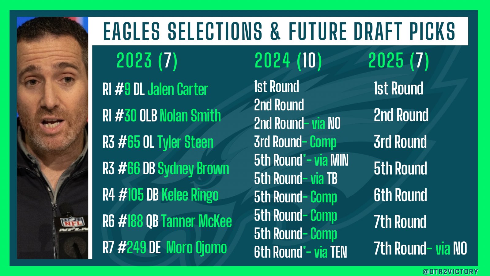 eagles picks.jpg