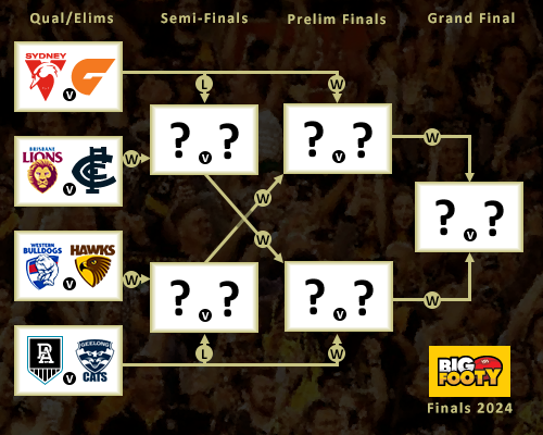 finals-fixture-image-2024-fw1.png