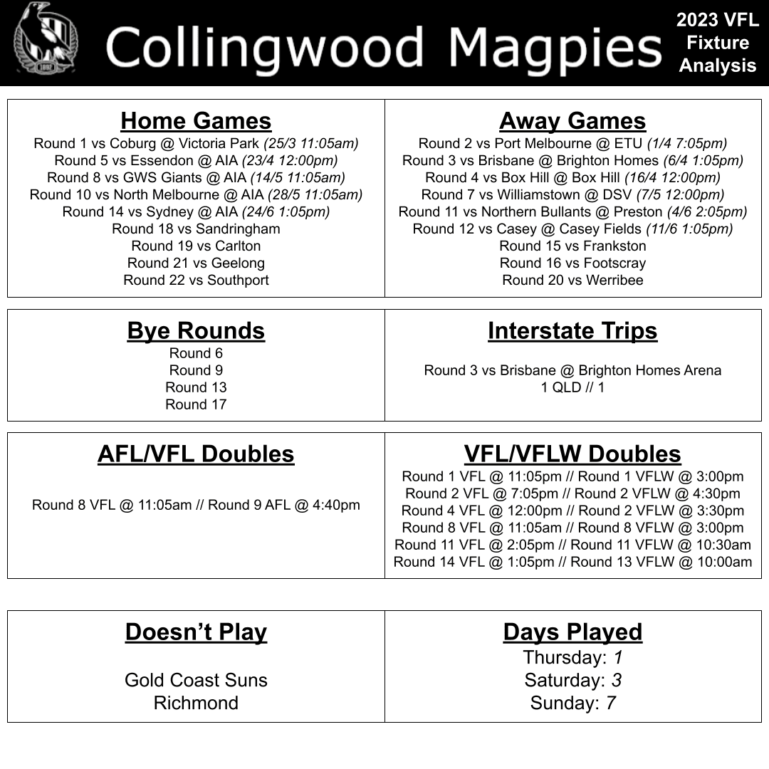 Fixture Analysis (5).png