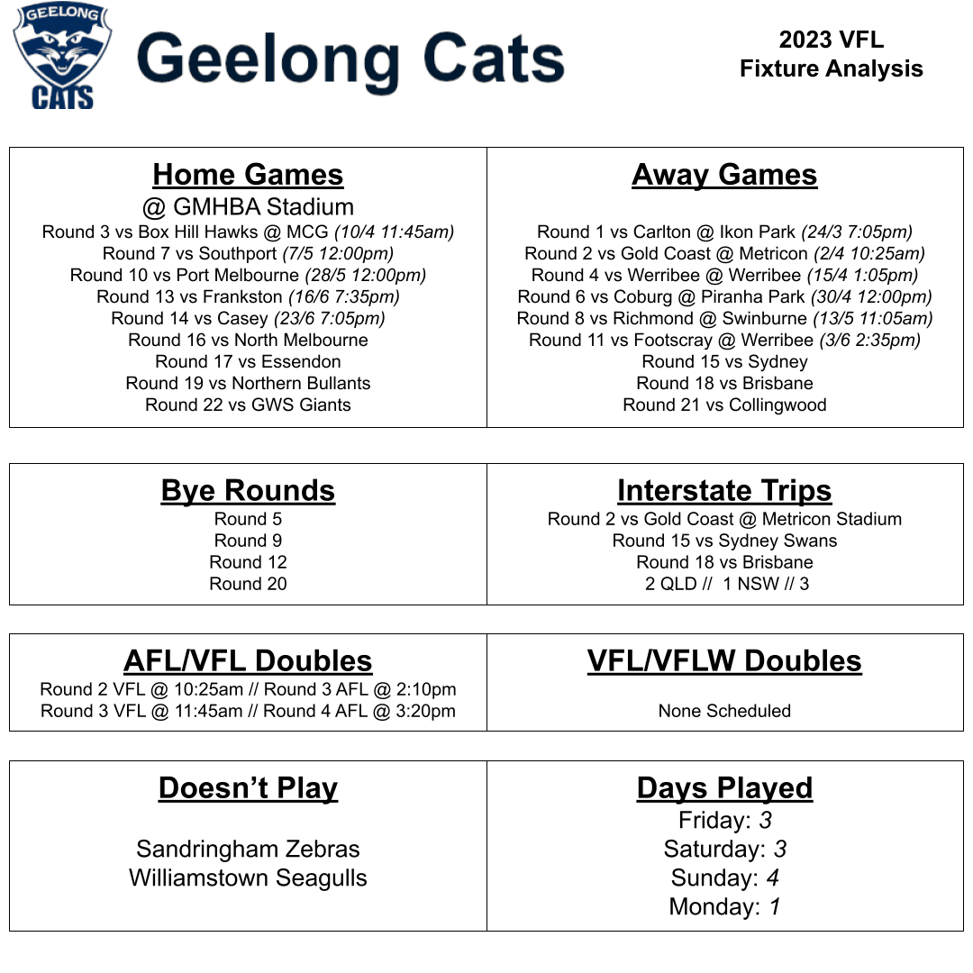 Fixture Analysis (9).png