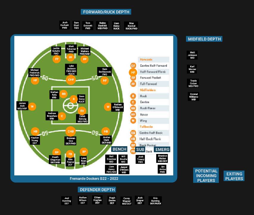 Fremantle%20Dockers%20B22%202023v2.jpg