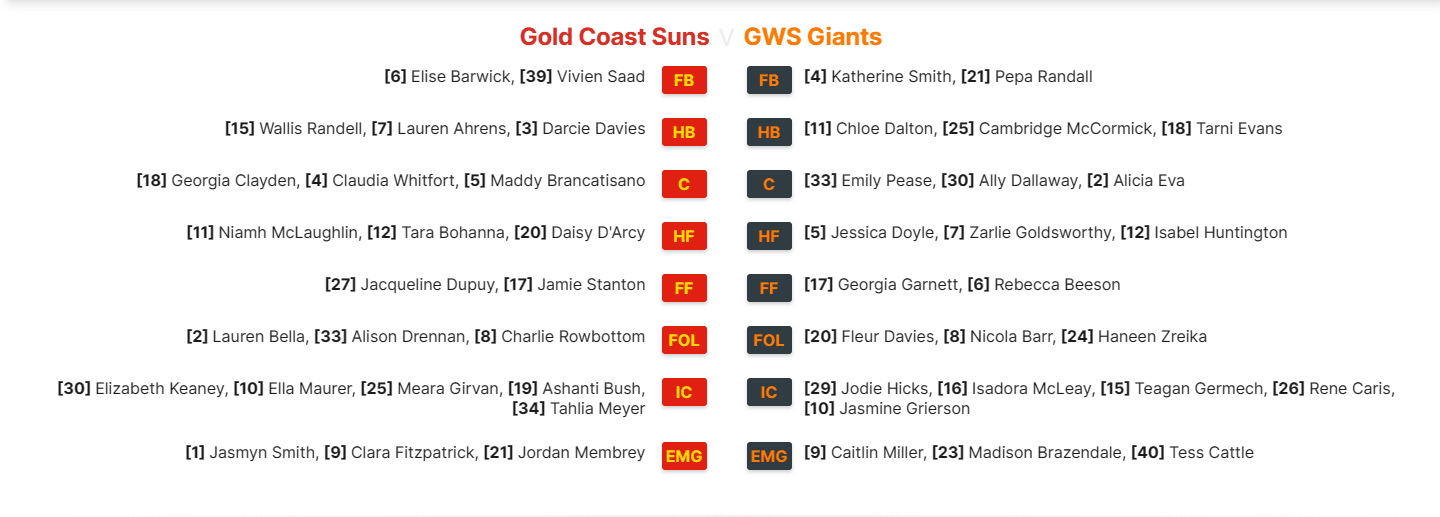 GCS-W v GWS-W.png