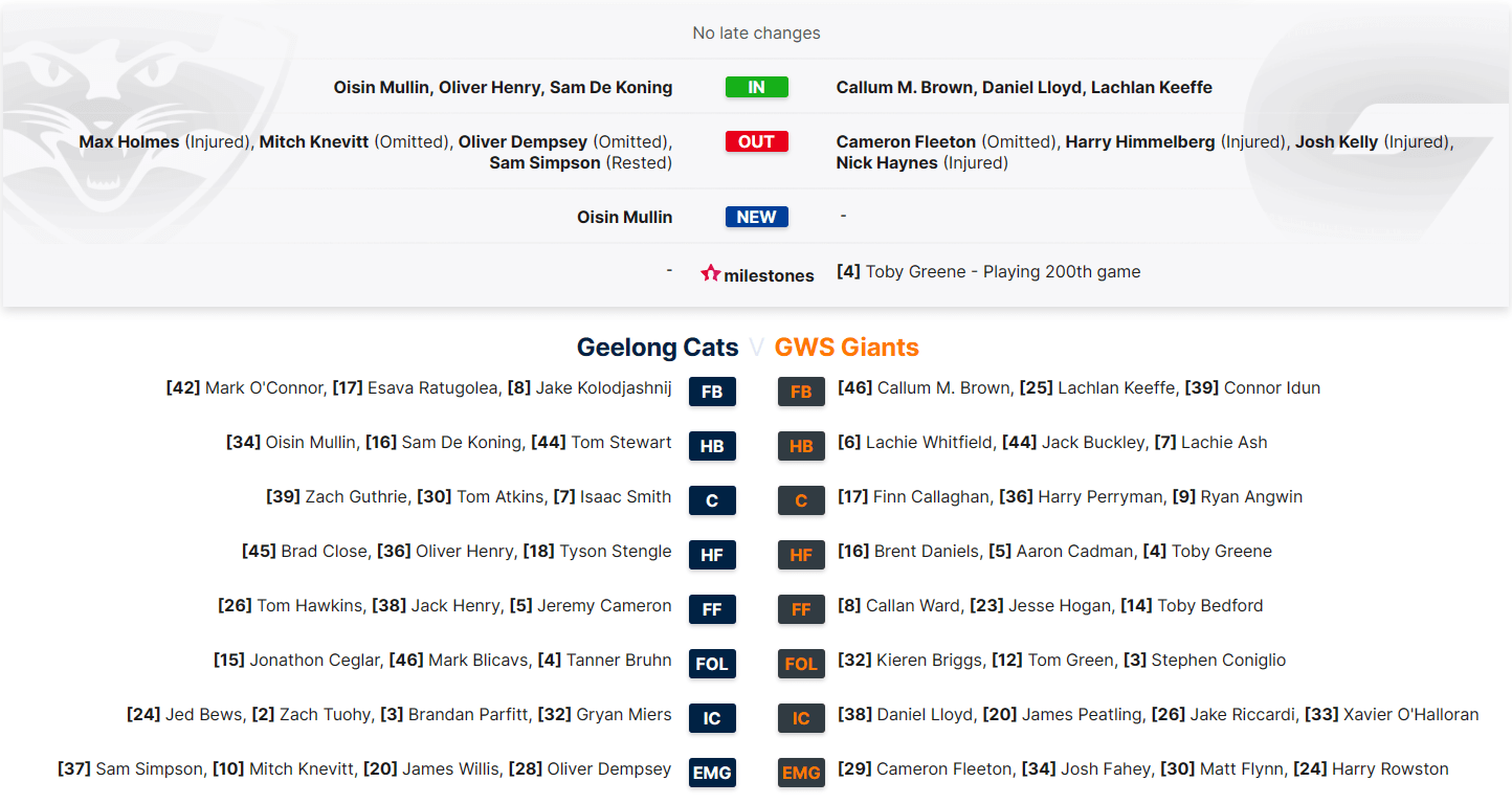 GEE v GWS.png