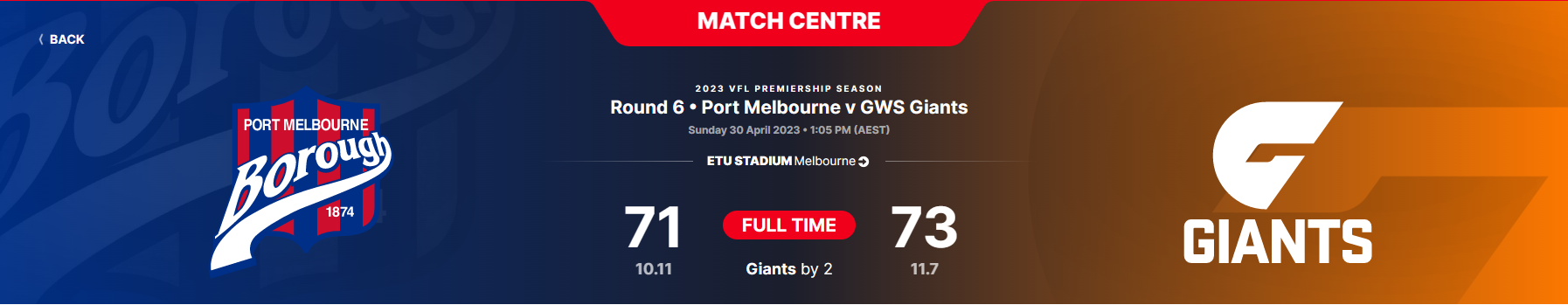 GWS d Port Mel.png