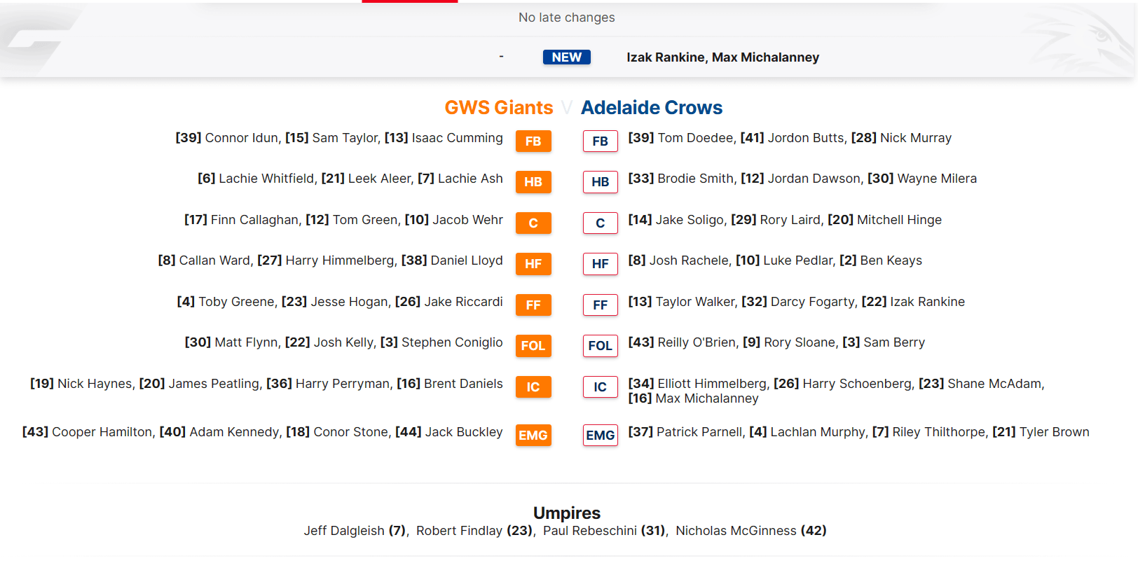 GWS v ADL.png