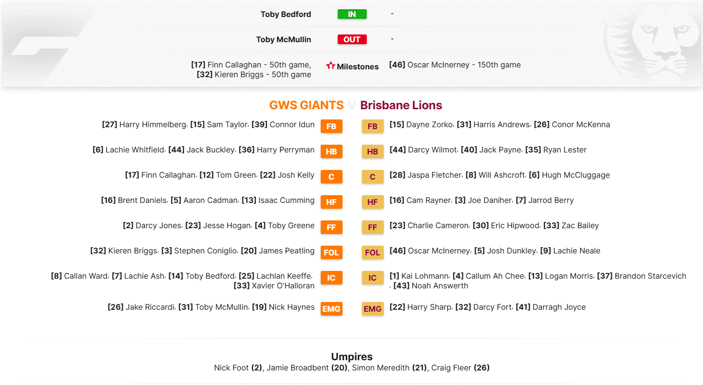 GWS v BRIS.png