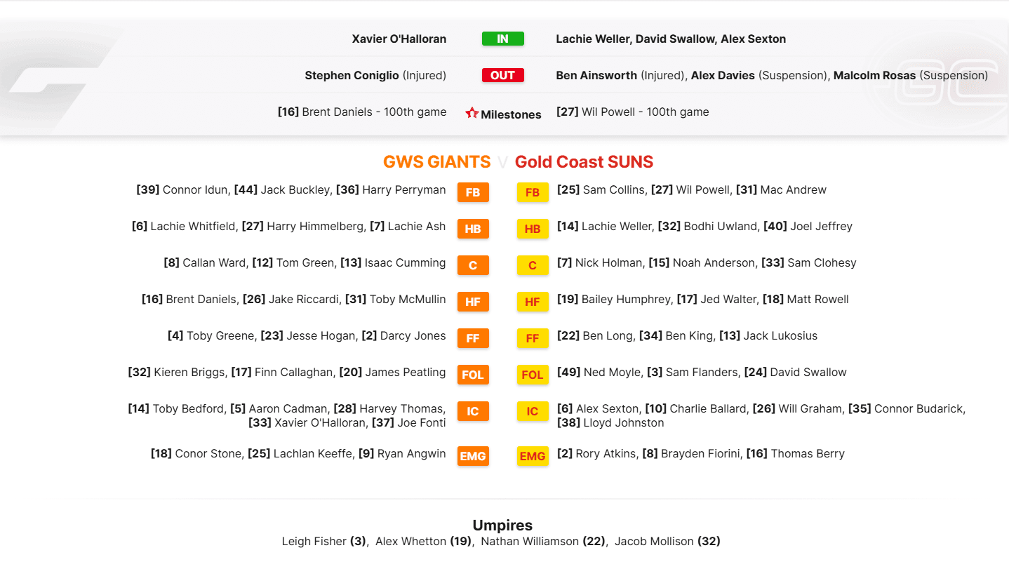 GWS v GCS.png