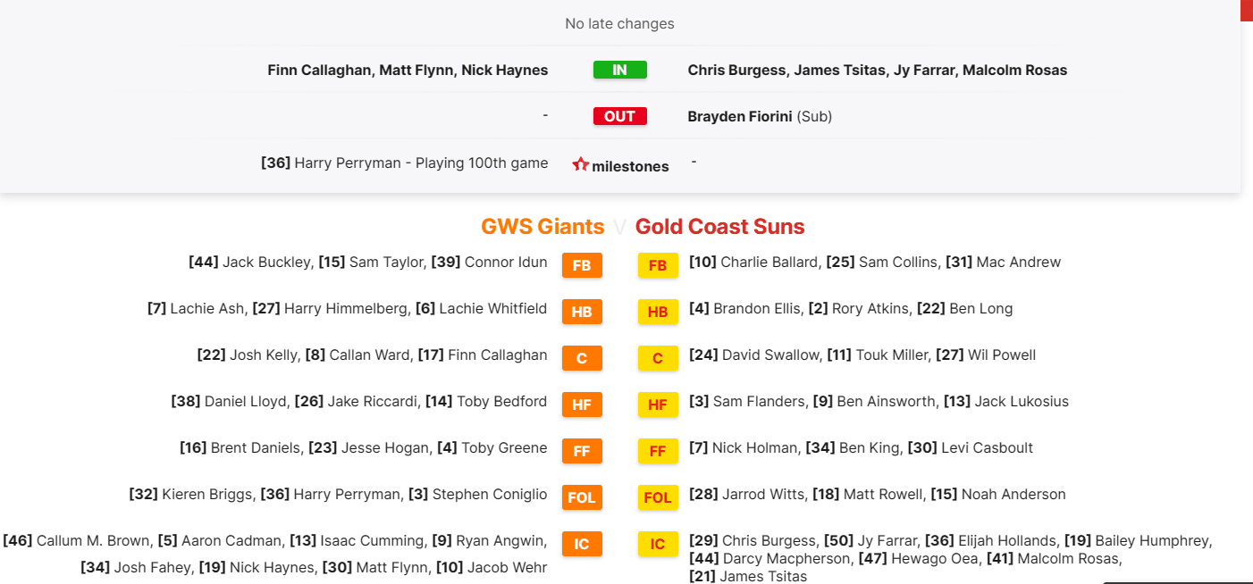 GWS v GCS.png