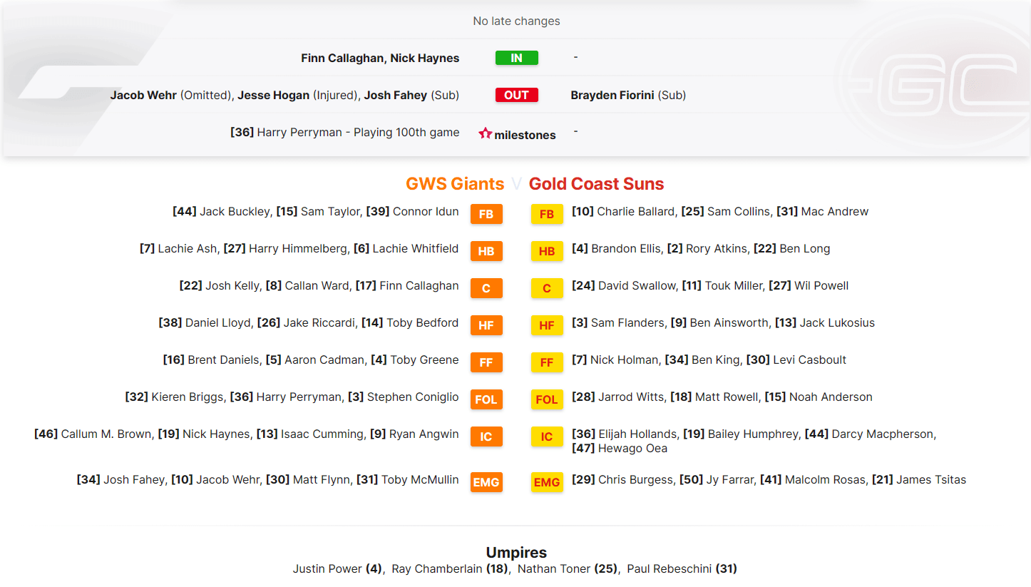 GWS v GCS.png