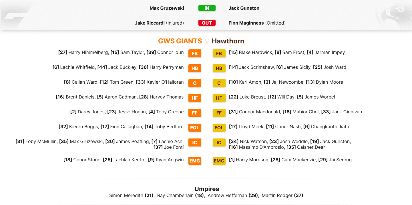 GWS v HAW.png