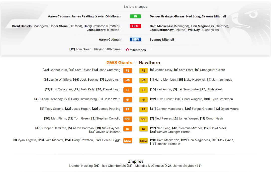 GWS v HAW.png