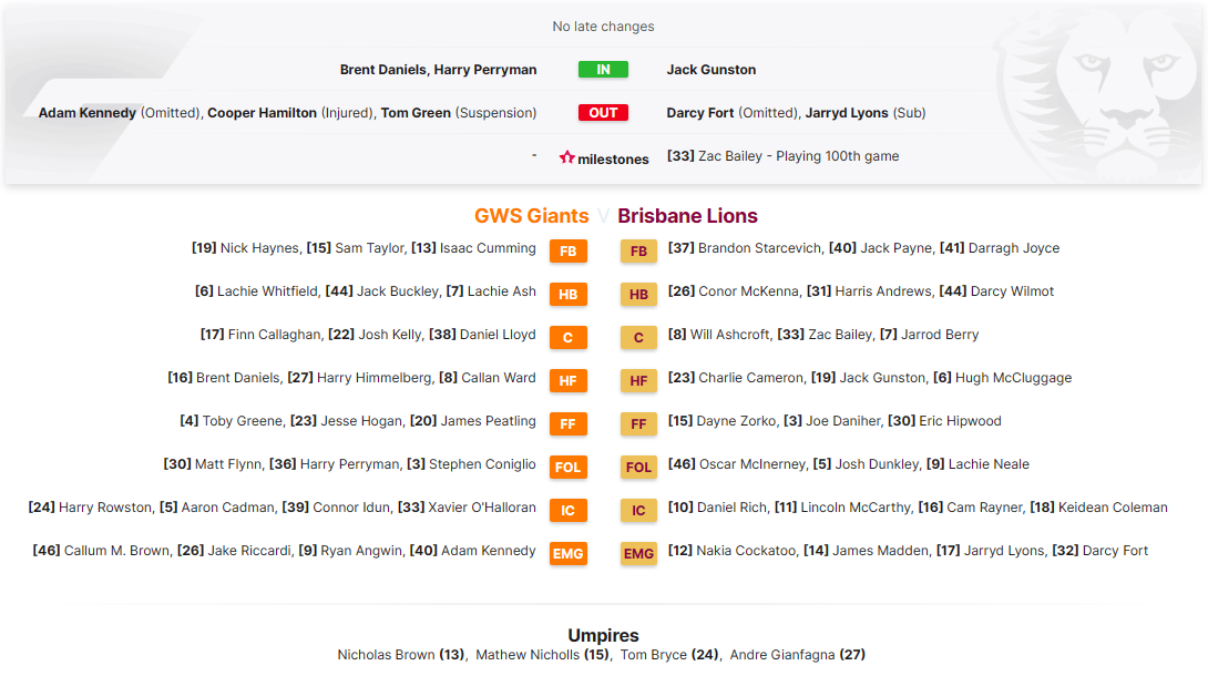 GWS v Lions.png