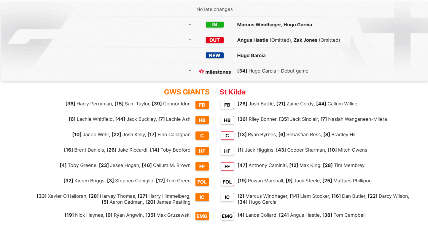 GWS v STK.png