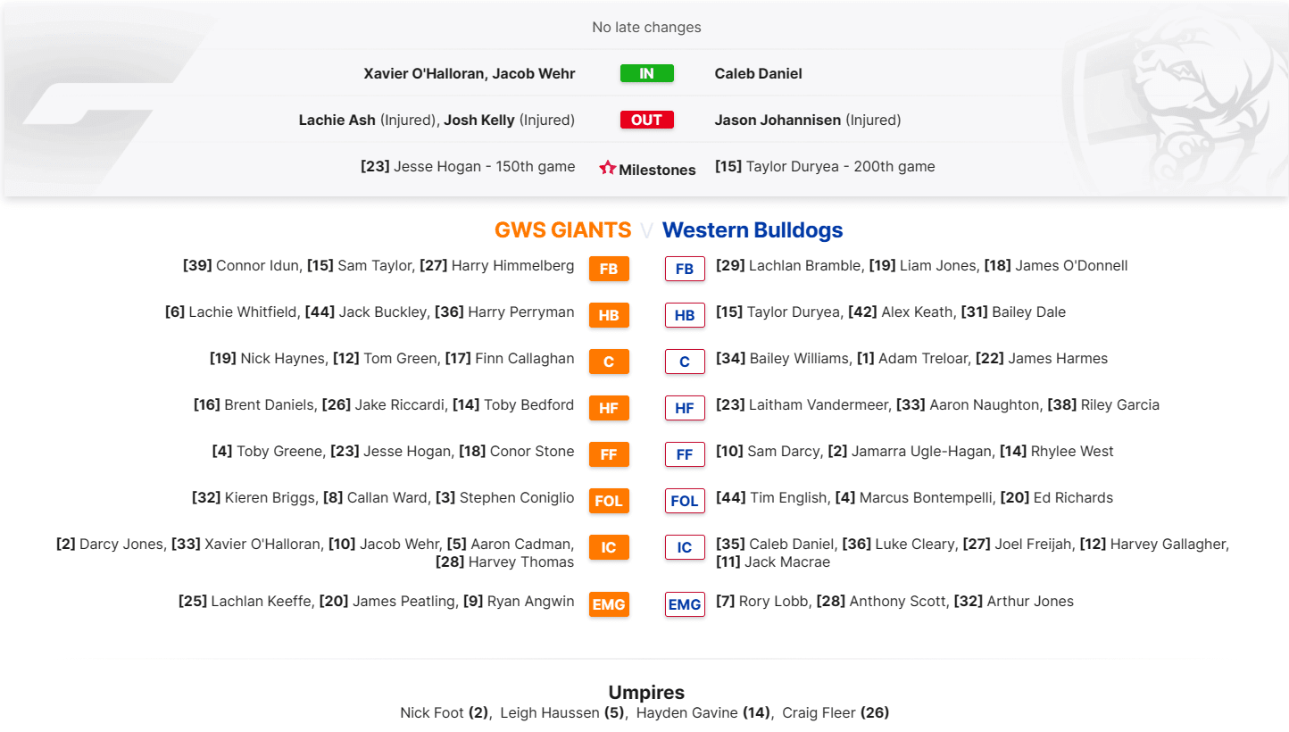 GWS v WB.png