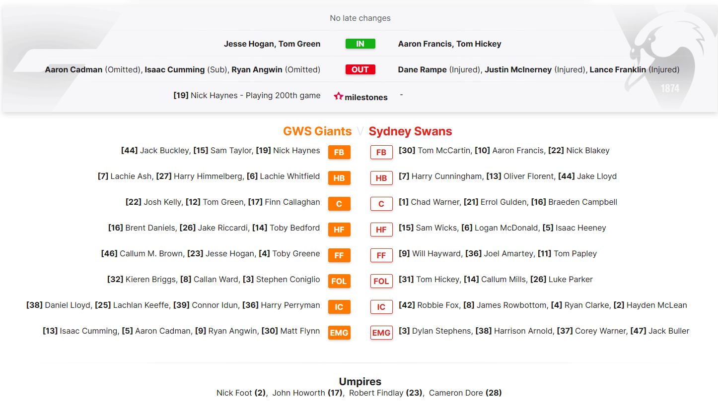 GWS vs SYD.png