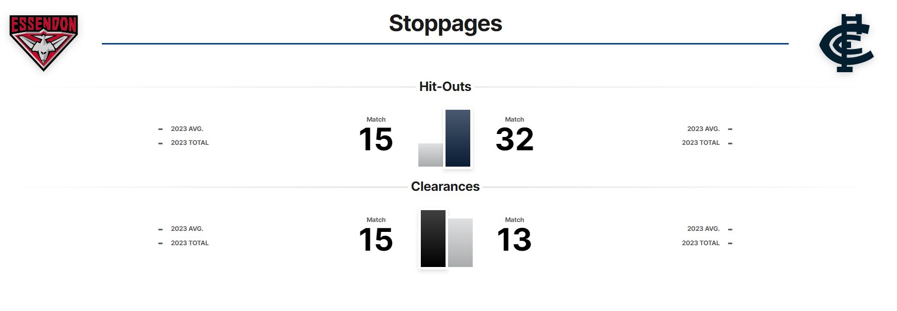 HT Team Stats 3.jpg