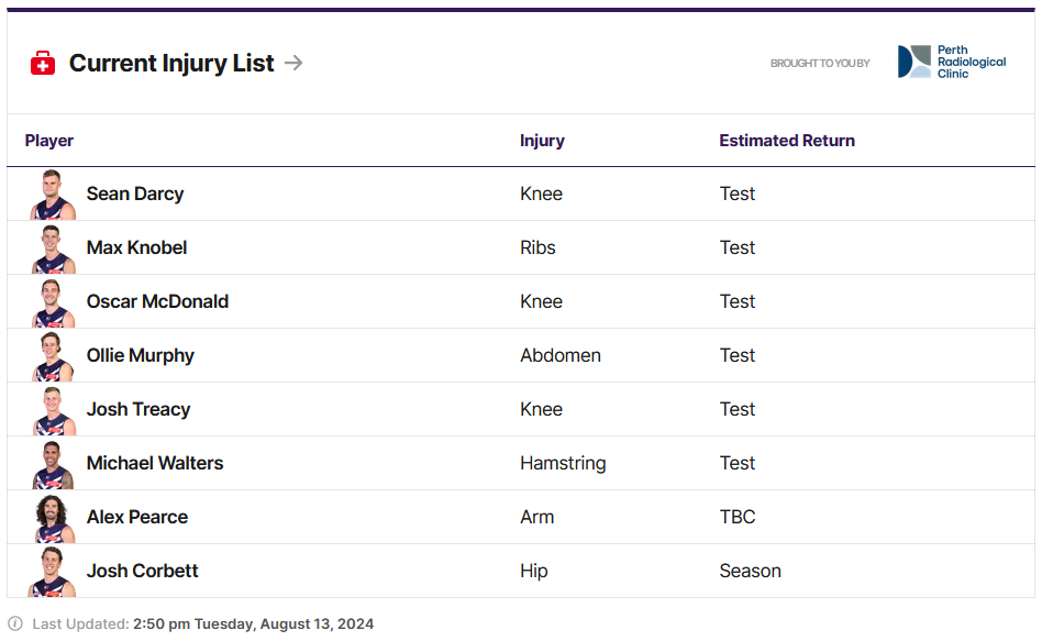 injury list.png