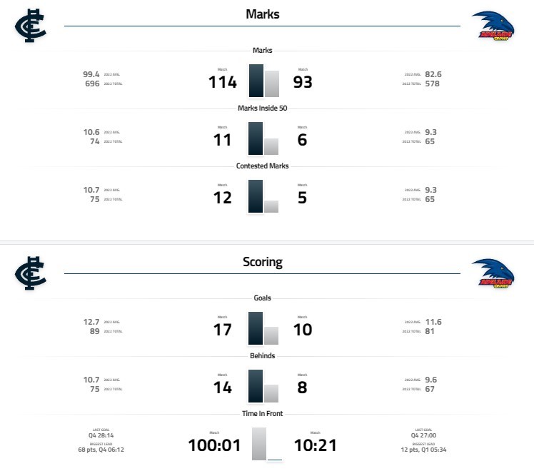 marks and scoring 4.jpg