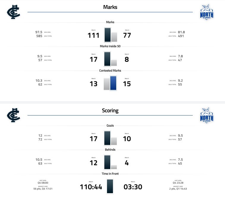 marks and scoring 4.jpg