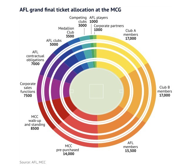 MCC TIX PIC.jpg